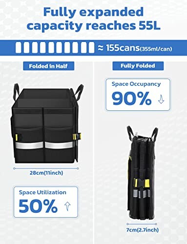 Foldable storage box with 55L capacity, space utilization details.