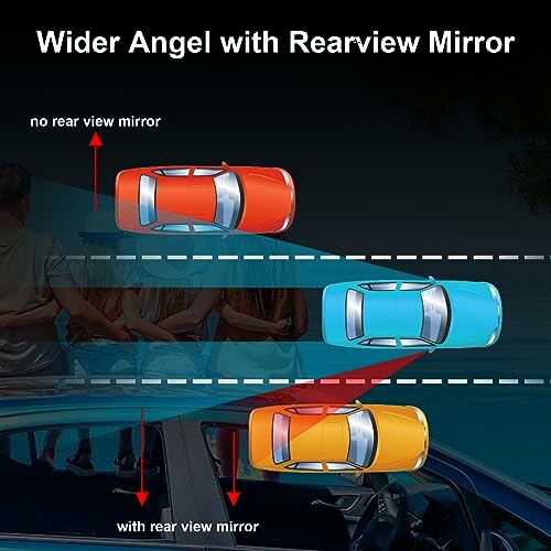 LivTee Blind Spot Car Mirror